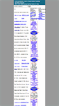 Mobile Screenshot of cartruckrackiz.net